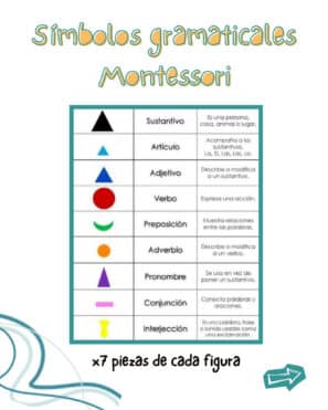 GramaticaMontessori